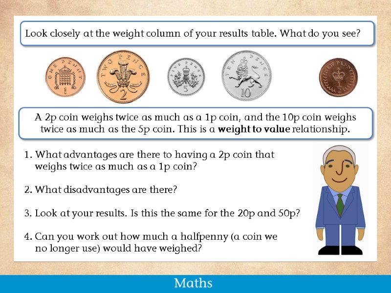 Look closely at the weight column of your results table. What do you see?